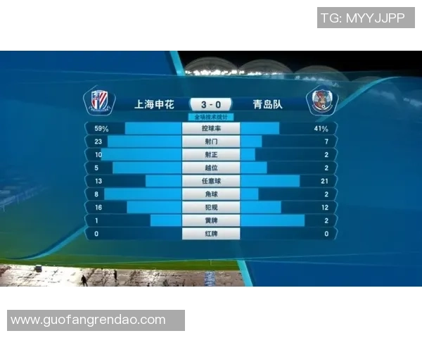 1记国际波+7次打破+多项数据全场榜首 涨球多库喜提MVP 1记国际波+7次打破+多项数据全场榜首 涨球多库喜提MVP